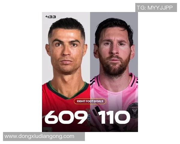 世界足球传奇球星荣耀篇探讨梅西C罗及其他顶尖巨星的非凡成就