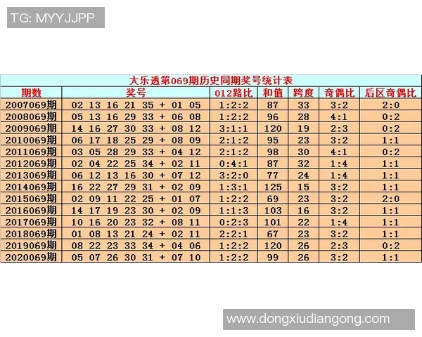 历史名人如果是足球球星:从古代英雄到现代绿茵场的跨时空传奇